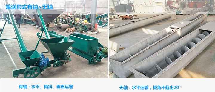 有軸螺旋輸送機(jī)和無軸螺旋輸送機(jī)哪個好跟輸送形式有關(guān)